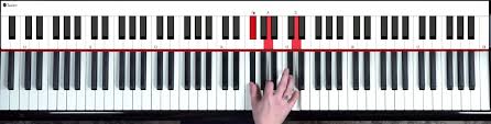 I haven't played this much in years! How To Practice Chord Inversions Free Piano Lessons
