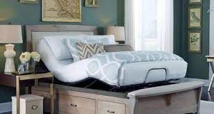 Adjustable Beds Covered By Medicare