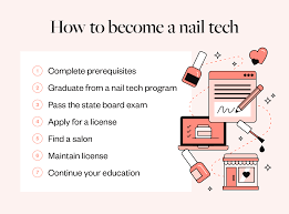 how to become a nail tech in 2024 time