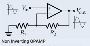 Non Inverting Amplifier Opamps Op