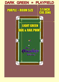 Pool Table Room Sizer Designer Tips From Bqb