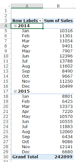 group dates in pivot tables in excel