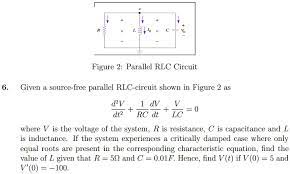 Solved Figure 2 Parallel Rlc Circuit