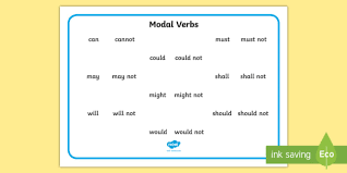 Modal Verb Word Mat Modal Verb Word Mat Australia Modal