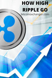 I xrp price predictionin this video ripple (xrp) is discussed. How High Ripple Go Best Crypto Ripple Tesla Shares