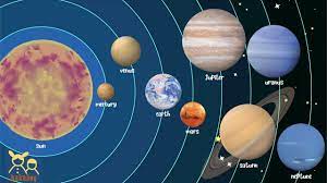 solar system for kids in english to