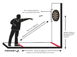 dartboards guide distances heights