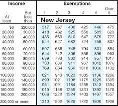 Pay Tax Jersey Pay Tax