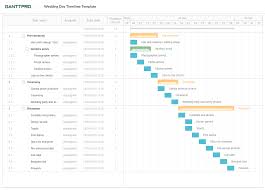 Wedding Day Timeline Template Excel Template Free Download