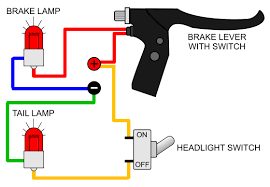 .(basic electrical wiring) here is a short video explaining how to wire a single pole light switch you have power coming in and you have a switch leg going out to the light. Brake Light Electricscooterparts Com Support