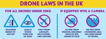 drone laws scotland a guide to safe