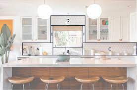 If you are considering a short backsplash, multiply the length of the countertop by the desired backsplash height (note that 4 is the average height of a backsplash). How To Measure The Square Footage Of Your Tiling Project