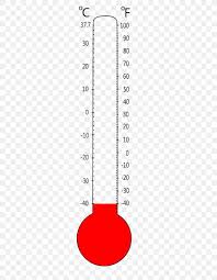Celsius Fahrenheit Thermometer Worksheet Chart Png