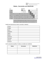 An Organized Table Worksheet Due Answer