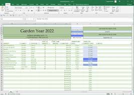 Garden Planner Spreadsheet When To