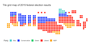 By midnight, the ndp had claimed a majority government and jim prentice had resigned both the pc leadership and his seat. Https Cran Uni Muenster De Web Packages Mapcan Vignettes Riding Binplot Vignette Html
