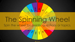 Free and easy to use. The Spinning Wheel Tekhnologic
