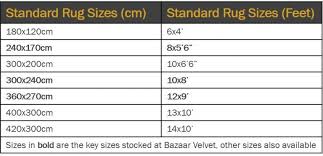 rug size guide a definitive guide to
