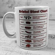 Details About New Bristol Stool Chart Mug Gift For Nurse Hca Carer Present Funny Poo Cup Poop