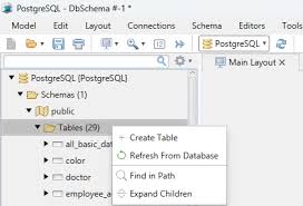 dbschema how to create a table in sqlite
