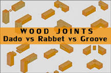 What is the difference between a dado joint and a rabbet joint?