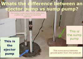 A sewage ejector pump is a tool used to provide the gravitational force from lower grounds to higher levels. Ø§Ù„Ø¬Ø¯ÙˆÙ„ Ø§Ù„Ø²Ù…Ù†ÙŠ ÙˆØ¬Ø¨Ø© Ø§ÙØ·Ø§Ø± Ù…ØµÙ‚ÙˆÙ„ Difference Between Sump Pump And Submersible Pump Ubunoirmusic Com