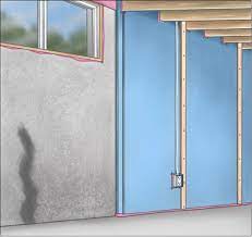 Q A Of The Week Insulating A Basement