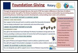 Foundation Giving Chart Rotary Club Of Ann Arbor North