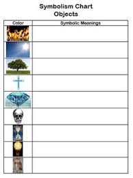 Symbolism Worksheets