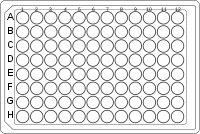 The standardized dimensions (128 x 85 mm) ensure the compatibility with most common laboratory machines. Microplate Wikipedia