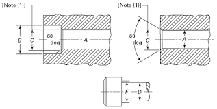 drill and counterbore sizes for socket