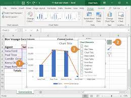 secondary axis to a chart in excel