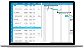 Wpf Gantt Syncfusion Wpf Ui Controls Visual Studio