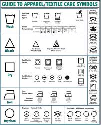 How To Read Clothes Care Labels Westbank Dry Cleaning Austin