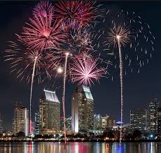 firework shows for 4th of july 2023