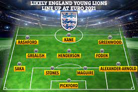 We thought about that and then took a look at the eight favourites* for euro 2020, which will take place next summer. How England Could Line Up At Euro 2021 With Bukayo Saka Phil Foden And Mason Greenwood Leading Southgate S Young Lions