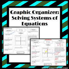 Systems Of Equations Project