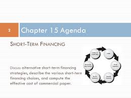 Working Capital Management   ppt video online download Commercial Paper Definition Investopedia commercial paper and short term  borrowings