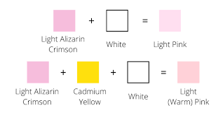 How To Make Pink Color Mixing Guide