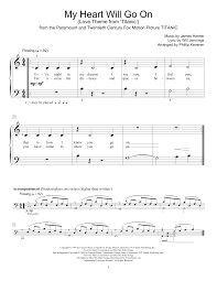 Fresh tabs top tabs lessons submit videos. Phillip Keveren My Heart Will Go On Love Theme From Titanic Sheet Music Download Pdf Score 199812