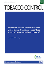 + add company select all. Tobacco Control An International Peer Reviewed Journal From Bmj