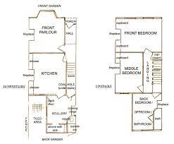 Typical House And Room Plans