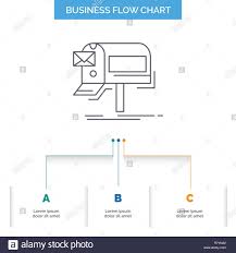 Campaigns Email Marketing Newsletter Mail Business Flow