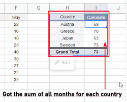 add calculated fields in google sheets