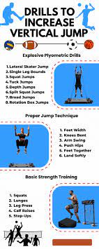 drills to increase vertical jump to