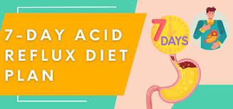 acid reflux t plan