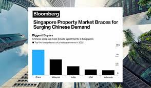 ing private property in singapore