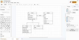 free database diagram design tools