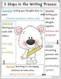 Anchor poster for making writing   sparkle   that I use in  nd grade