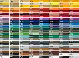Ral Colour Chart Eki Kranj